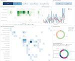 Corporate Background & Managed Threat Intelligence Overview - Q1 2021