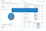 Corporate Background & Managed Threat Intelligence Overview - Q1 2021