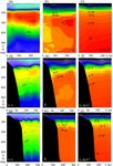 Variability of the thermohaline structure and transport of Atlantic water in the Arctic Ocean based on NABOS Nansen and Amundsen Basins Observing ...