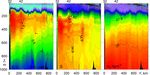 Variability of the thermohaline structure and transport of Atlantic water in the Arctic Ocean based on NABOS Nansen and Amundsen Basins Observing ...