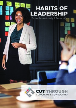 HABITS OF LEADERSHIP Thrive. Professionally & Personally - CUT THROUGH - Cut Through Coaching & Consulting