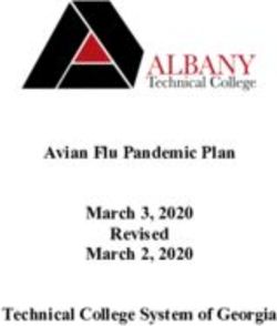 Avian Flu Pandemic Plan March 3, 2020 Revised March 2, 2020 Technical College System of Georgia