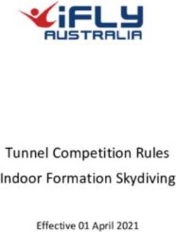 Tunnel Competition Rules Indoor Formation Skydiving - Effective 01 April 2021 - iFly