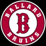 Ballard High School Summer Reading 2018-2019 - Kyschools.us