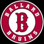 Ballard High School Summer Reading 2018-2019 - Kyschools.us