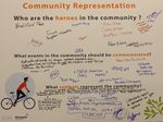 Community Workshop Summary | January 2022 - City of ...