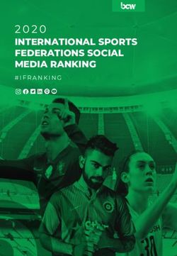 INTERNATIONAL SPORTS FEDERATIONS SOCIAL MEDIA RANKING - BCW Sport