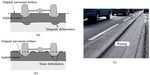 Review on structural damage rehabilitation and performance assessment of asphalt pavements