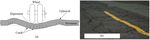 Review on structural damage rehabilitation and performance assessment of asphalt pavements