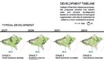 Forest Estate, Tengah Design Studio: Ten Landscape Architectural Tactics for Managing Deforestation in a High-Density Tropical City - NParks