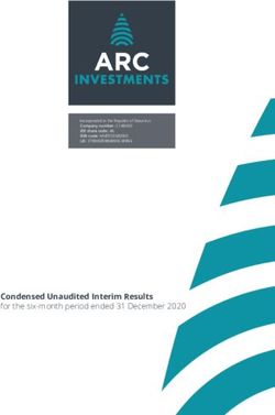 Condensed Unaudited Interim Results - for the six-month period ended 31 December 2020