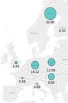 Li-ion batteries for mobility and stationary storage applications - Scenarios for costs and market growth