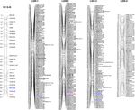 Deciphering gamma-decalactone biosynthesis in strawberry fruit using a combination of genetic mapping, RNA-Seq and eQTL analyses