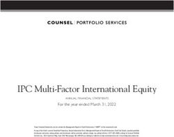 IPC Multi-Factor International Equity - Counsel Portfolio Services