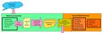 Models of Horizon Scanning - How to integrate Horizon Scanning into European Research and Innovation Policies - Fraunhofer ISI