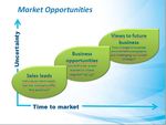 Models of Horizon Scanning - How to integrate Horizon Scanning into European Research and Innovation Policies - Fraunhofer ISI