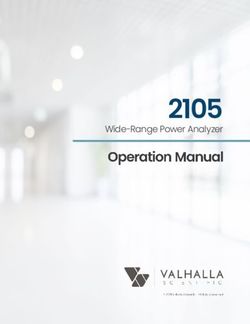 2105 Wide-Range Power Analyzer - Valhalla Scientific