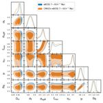 The completed SDSS-IV extended Baryon Oscillation Spectroscopic Survey: measurement of the growth rate of structure from the small-scale ...