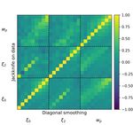 The completed SDSS-IV extended Baryon Oscillation Spectroscopic Survey: measurement of the growth rate of structure from the small-scale ...