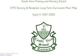 Castle View Primary and Nursery School EYFS Nursery & Reception Long Term Curriculum Plan/ Map Cycle A- 2021-2022 - Nursery = Nursery 3-4 year ...