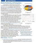 ORGANIZATION OVERVIEW - Young Investors Society