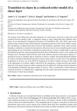 Transition to chaos in a reduced-order model of a shear layer
