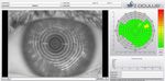 Key Measurements for the Comprehensive Patient Assessment, Management and Education