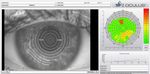 Key Measurements for the Comprehensive Patient Assessment, Management and Education