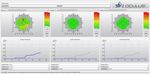 Key Measurements for the Comprehensive Patient Assessment, Management and Education