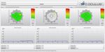 Key Measurements for the Comprehensive Patient Assessment, Management and Education