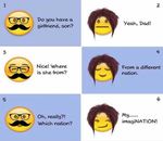 Use of Emoji as an Exuberant form of Social Interaction in Memes