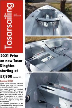 2021 Price on new Tasar Dinghies starting at