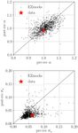 The completed SDSS-IV extended Baryon Oscillation Spectroscopic Survey: large-scale structure catalogues and measurement of the isotropic BAO ...
