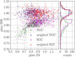 The completed SDSS-IV extended Baryon Oscillation Spectroscopic Survey: large-scale structure catalogues and measurement of the isotropic BAO ...