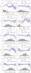 The completed SDSS-IV extended Baryon Oscillation Spectroscopic Survey: large-scale structure catalogues and measurement of the isotropic BAO ...