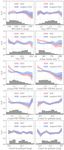 The completed SDSS-IV extended Baryon Oscillation Spectroscopic Survey: large-scale structure catalogues and measurement of the isotropic BAO ...