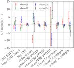 The completed SDSS-IV extended Baryon Oscillation Spectroscopic Survey: large-scale structure catalogues and measurement of the isotropic BAO ...