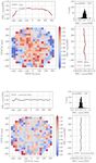 The completed SDSS-IV extended Baryon Oscillation Spectroscopic Survey: large-scale structure catalogues and measurement of the isotropic BAO ...