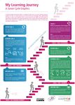 Graphics Online CPD Cluster Day 2020/2021 - JCT.ie