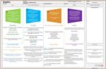 Graphics Online CPD Cluster Day 2020/2021 - JCT.ie