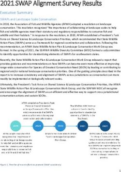 2021 SWAP Alignment Survey Results