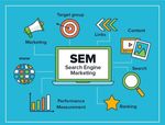 An Evaluation of Digital Marketing Pertaining to Birmingham City Football Club - Appraising the Application of CRM, AI and SEM as Potential ...