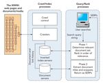 An Evaluation of Digital Marketing Pertaining to Birmingham City Football Club - Appraising the Application of CRM, AI and SEM as Potential ...