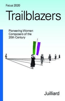 Trailblazers Focus 2020 Pioneering Women Composers of the 20th Century