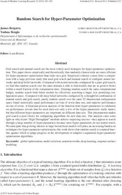 Random Search for Hyper-Parameter Optimization - Journal of ...