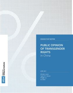 PUBLIC OPINION OF TRANSGENDER RIGHTS - in China RESEARCH THAT MATTERS