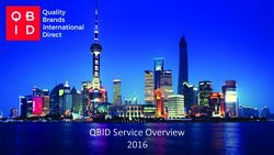 Ecommerce in China QBID Service Overview