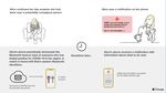 Exposure Notifications - Frequently Asked Questions Preliminary - Subject to Modification and Extension - Google