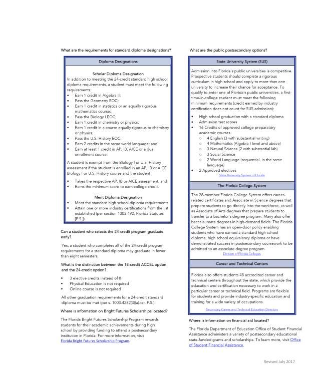 ALLEN D. NEASE HIGH SCHOOL Course Catalog 20202021 ALLEN D. NEASE HIGH SCHOOL Course Catalog 20202021