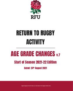 RETURN TO RUGBY ACTIVITY - AGE GRADE CHANGES v.7 Start of Season 2021-22 Edition